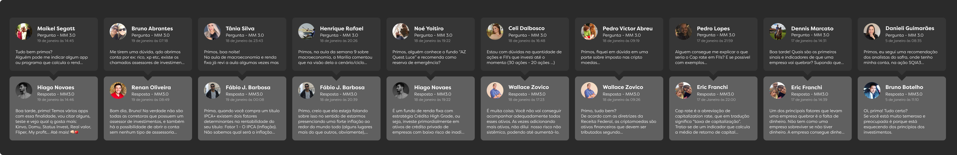 Resultado do MÉtodo ARCA atravÉs dos anos